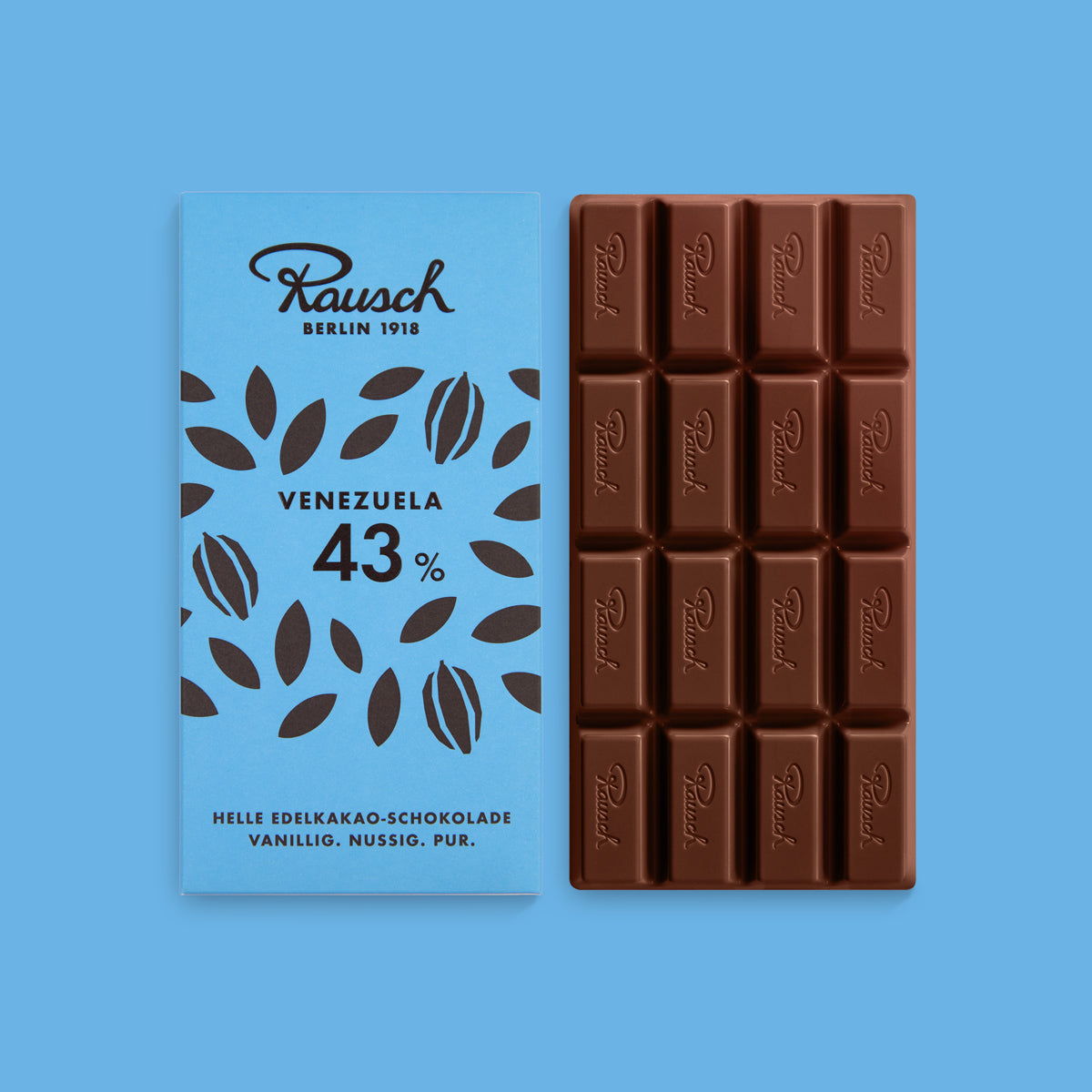 Venezuela 43%